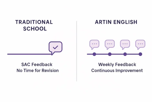 facebook-cover-artin-english